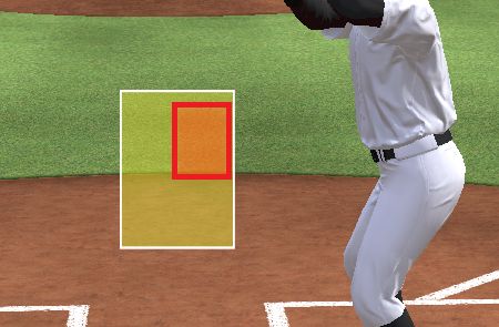 スイートスポット