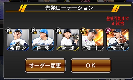 先発ローテーション