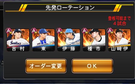 先発ローテーション