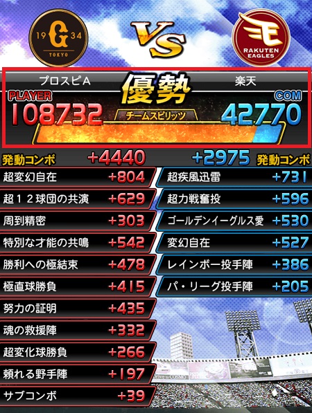 チームスピリッツ