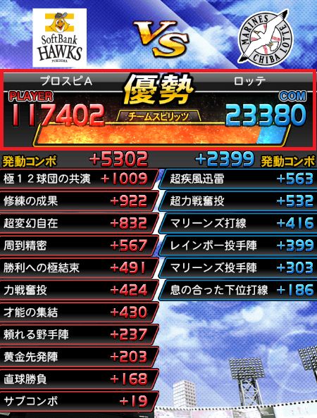 チームスピリッツ