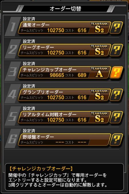 オーダーリスト