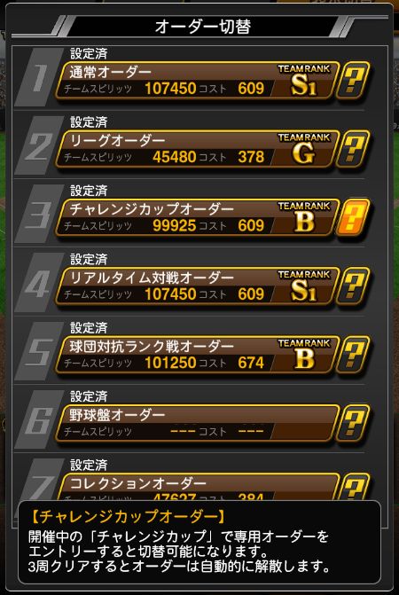 オーダーリスト