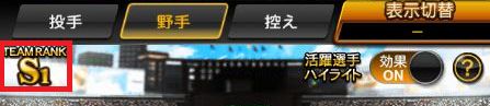 チームランク