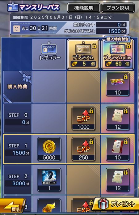 マンスリーパスページ