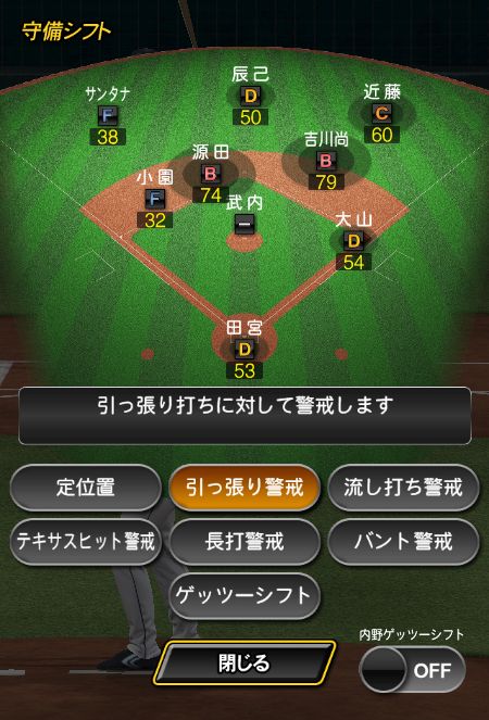 守備シフト変更