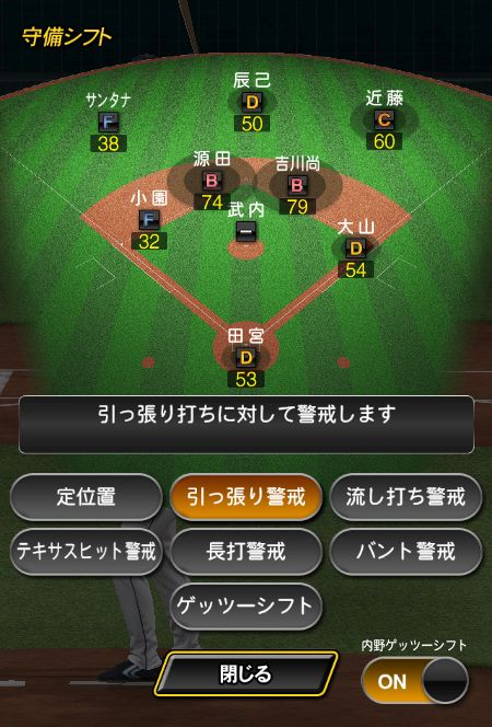 内野ゲッツーシフト