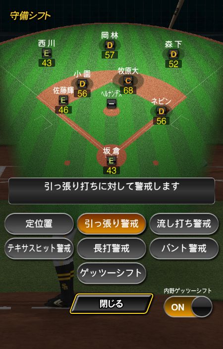 内野ゲッツーシフト