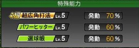 特殊能力発動率上昇