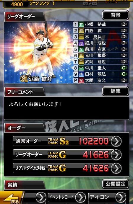 自分のプロフィール