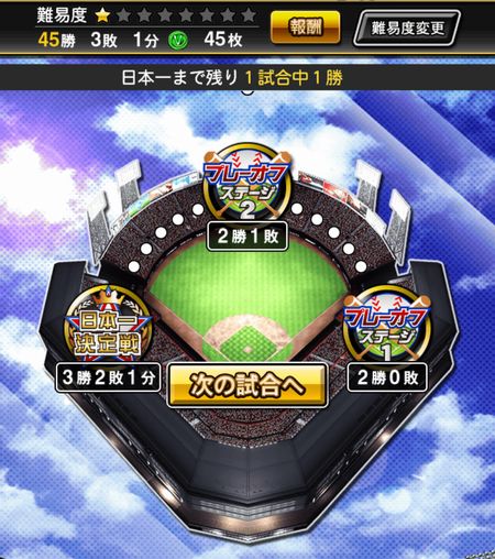 日本一決定戦